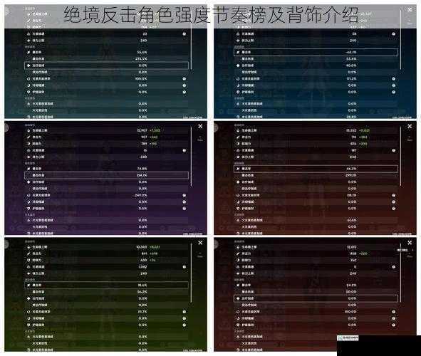 绝境反击角色强度节奏榜及背饰介绍