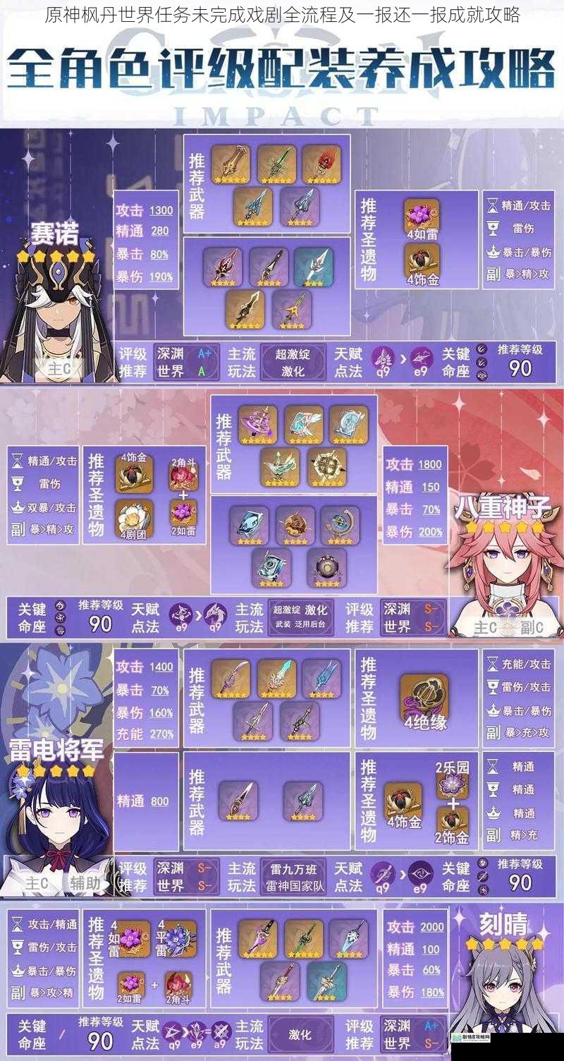 原神枫丹世界任务未完成戏剧全流程及一报还一报成就攻略