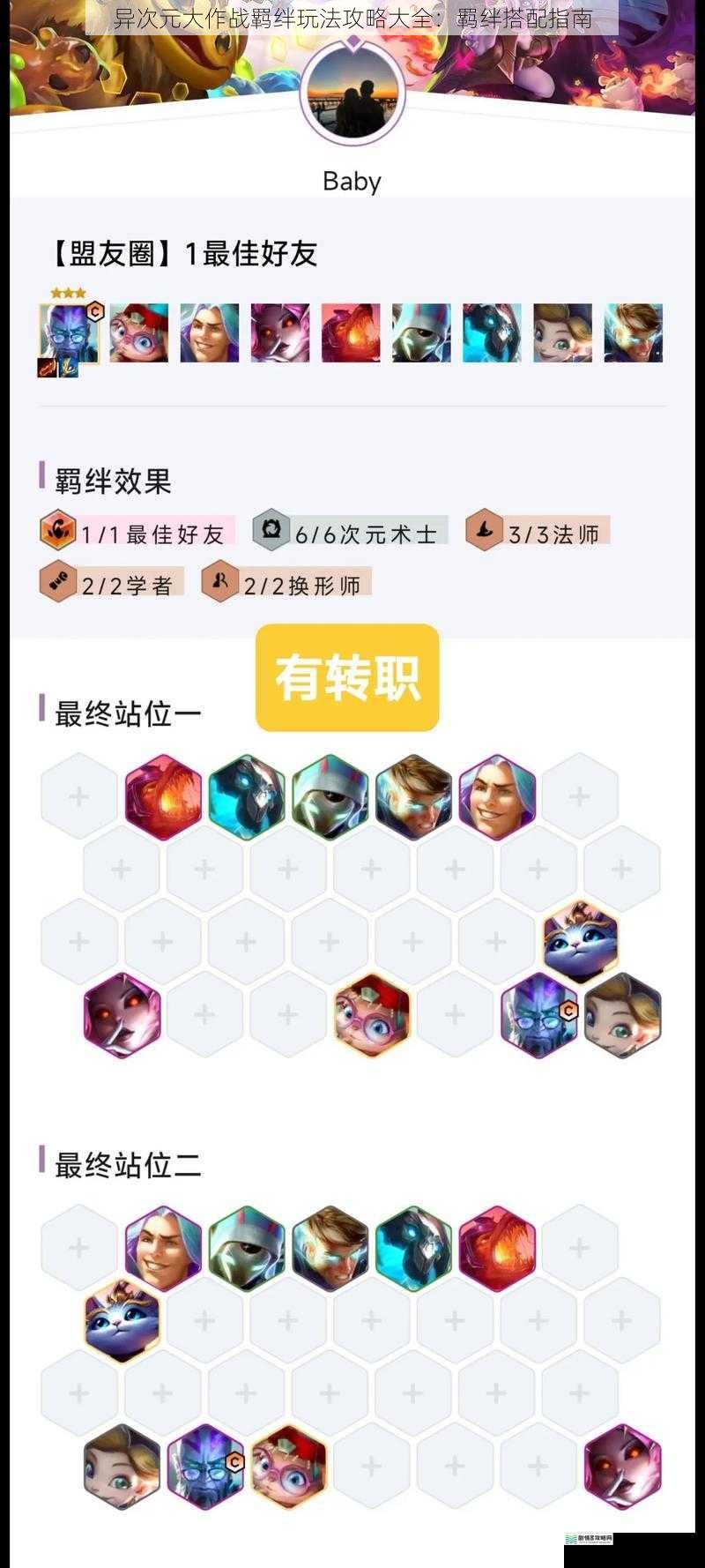 异次元大作战羁绊玩法攻略大全:羁绊搭配指南