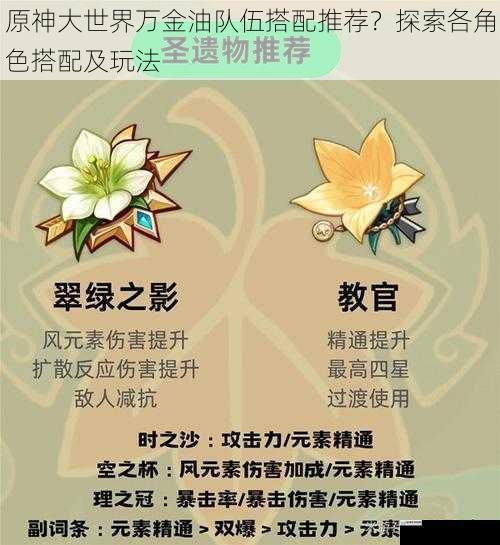 原神大世界万金油队伍搭配推荐?探索各角色搭配及玩法