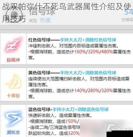 战双帕弥什不死鸟武器属性介绍及使用技巧