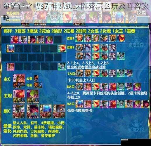 金铲铲之战s7 神龙蜘蛛阵容怎么玩及阵容攻略