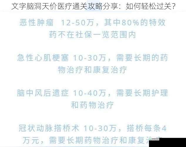 文字脑洞天价医疗通关攻略分享:如何轻松过关?