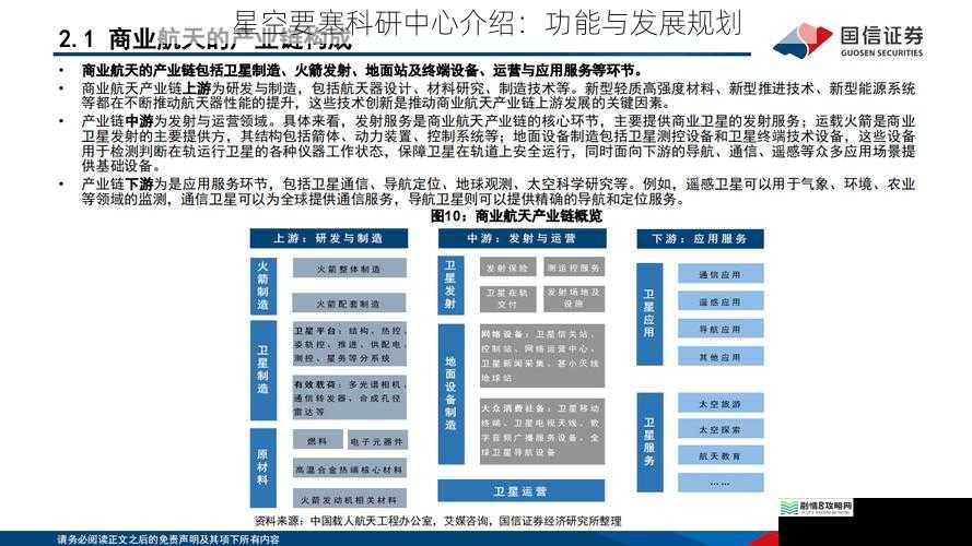 星空要塞科研中心介绍:功能与发展规划