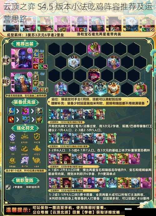 云顶之弈 S4.5 版本小法吃鸡阵容推荐及运营思路