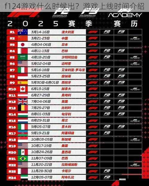 f124游戏什么时候出?游戏上线时间介绍