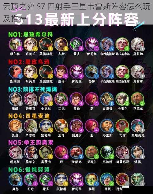 云顶之弈 S7 四射手三星韦鲁斯阵容怎么玩及推荐