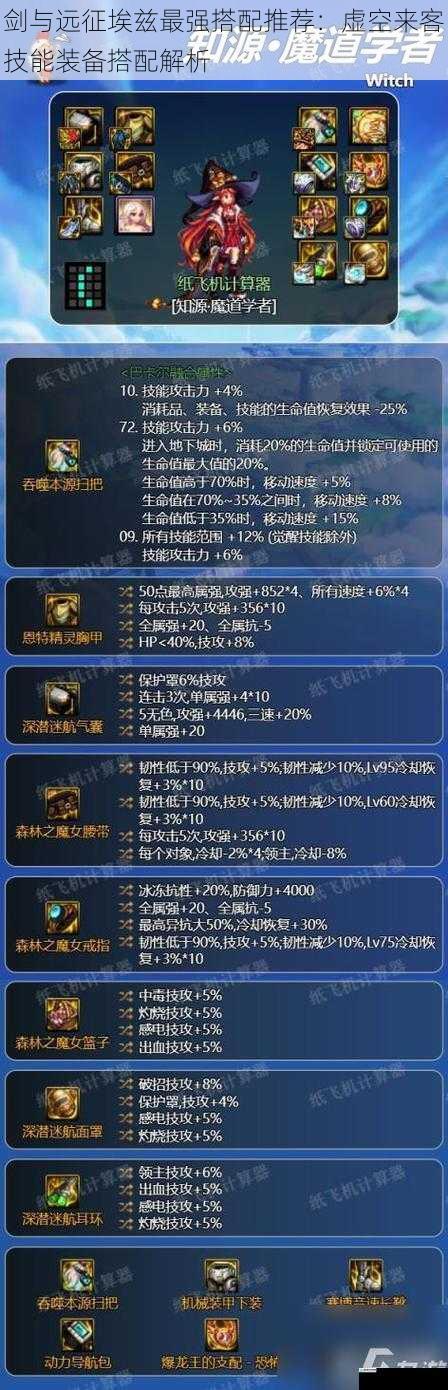 剑与远征埃兹最强搭配推荐:虚空来客技能装备搭配解析