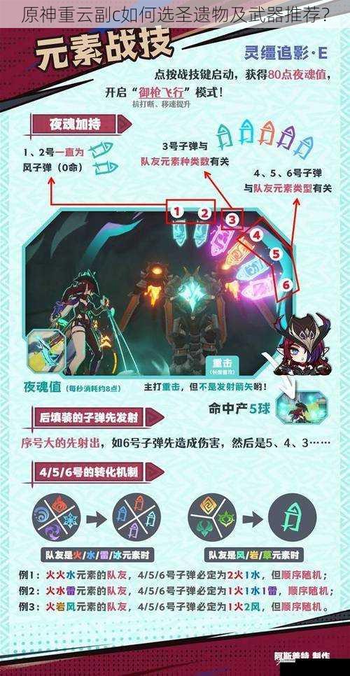 原神重云副 c 如何选圣遗物及武器推荐?