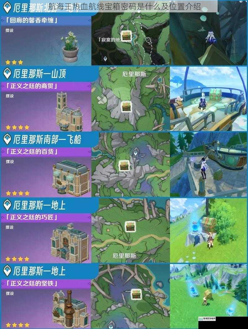 航海王热血航线宝箱密码是什么及位置介绍