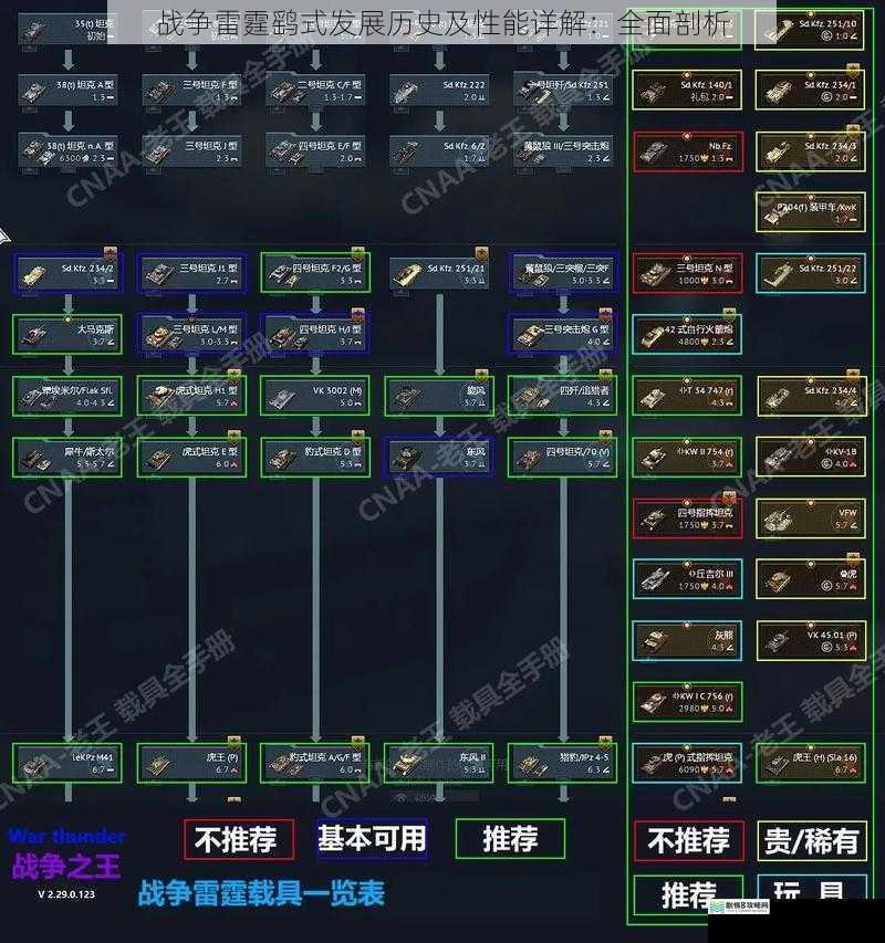 战争雷霆鹞式发展历史及性能详解:全面剖析