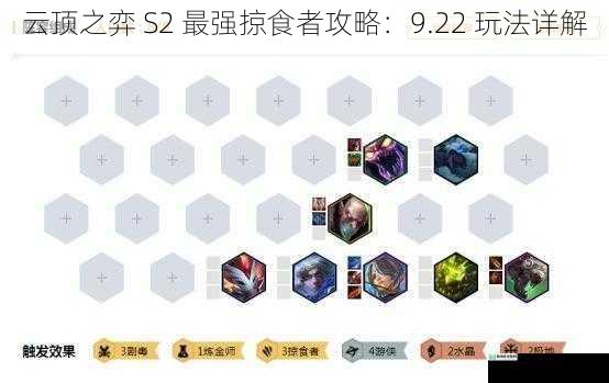 云顶之弈 S2 最强掠食者攻略:9.22 玩法详解
