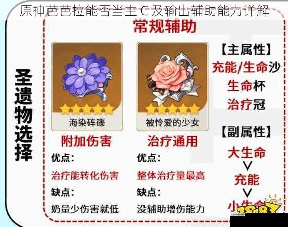 原神芭芭拉能否当主 C 及输出辅助能力详解