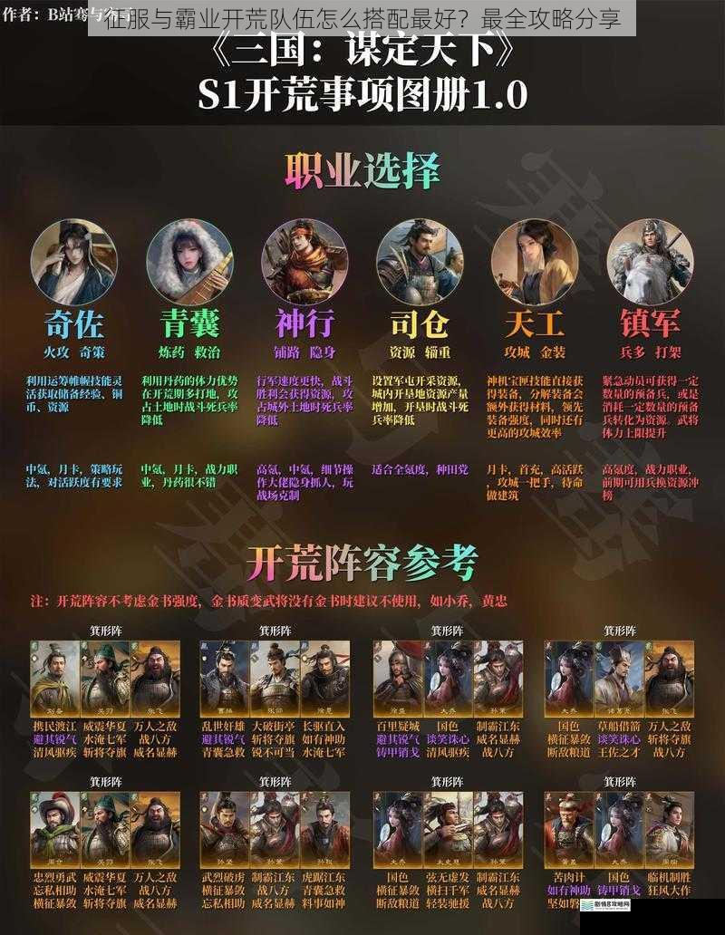 征服与霸业开荒队伍怎么搭配最好?最全攻略分享