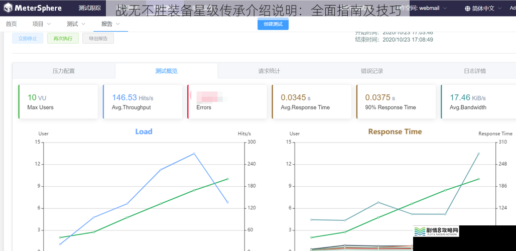 战无不胜装备星级传承介绍说明:全面指南及技巧