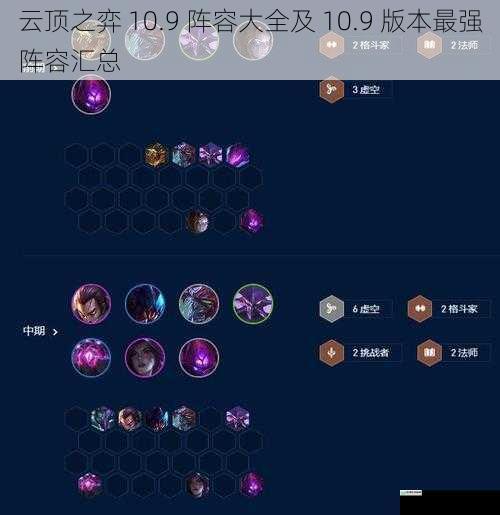 云顶之弈 10.9 阵容大全及 10.9 版本最强阵容汇总