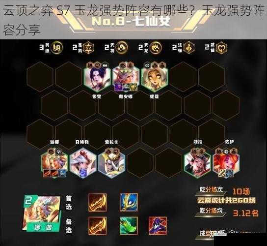 云顶之弈 S7 玉龙强势阵容有哪些?玉龙强势阵容分享