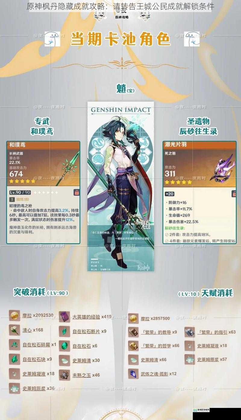 原神枫丹隐藏成就攻略:请转告王城公民成就解锁条件