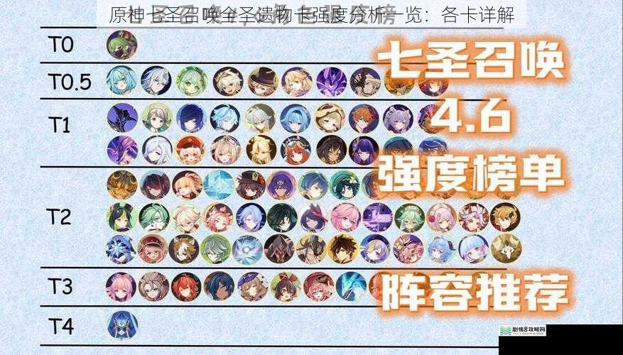 原神七圣召唤全圣遗物卡强度分析一览:各卡详解