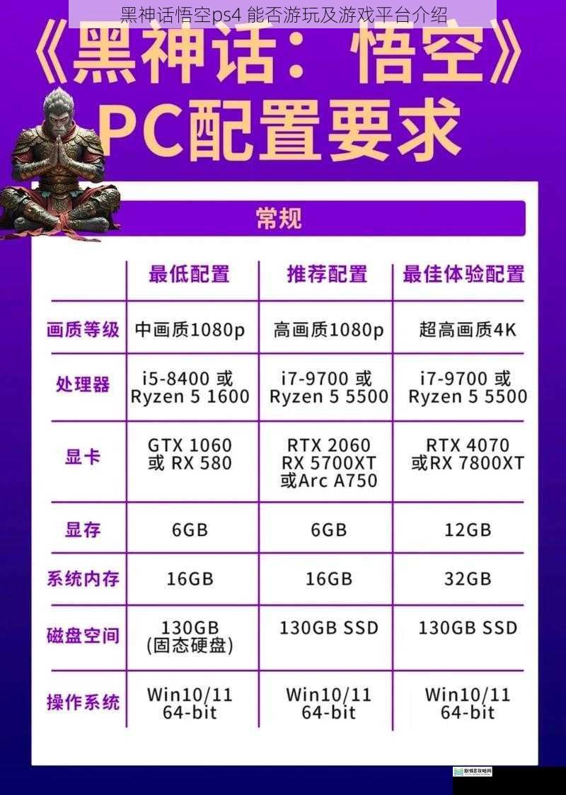 黑神话悟空ps4 能否游玩及游戏平台介绍