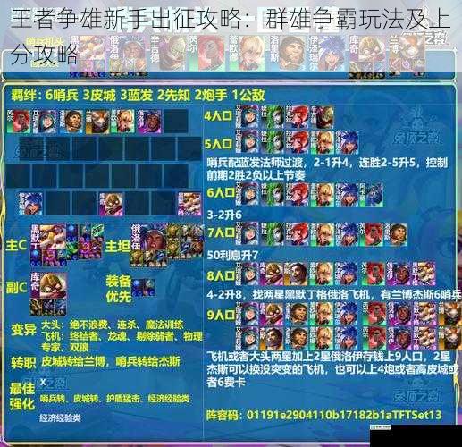 王者争雄新手出征攻略:群雄争霸玩法及上分攻略