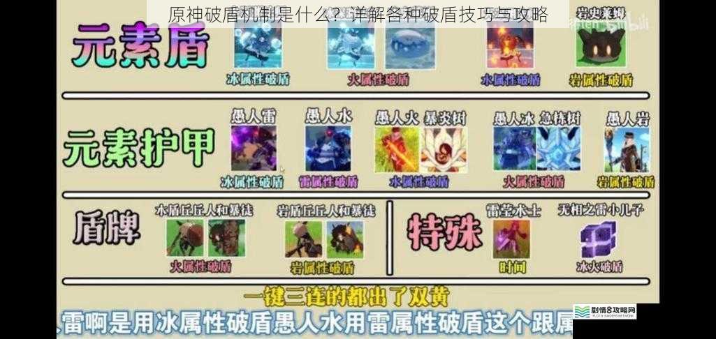 原神破盾机制是什么?详解各种破盾技巧与攻略