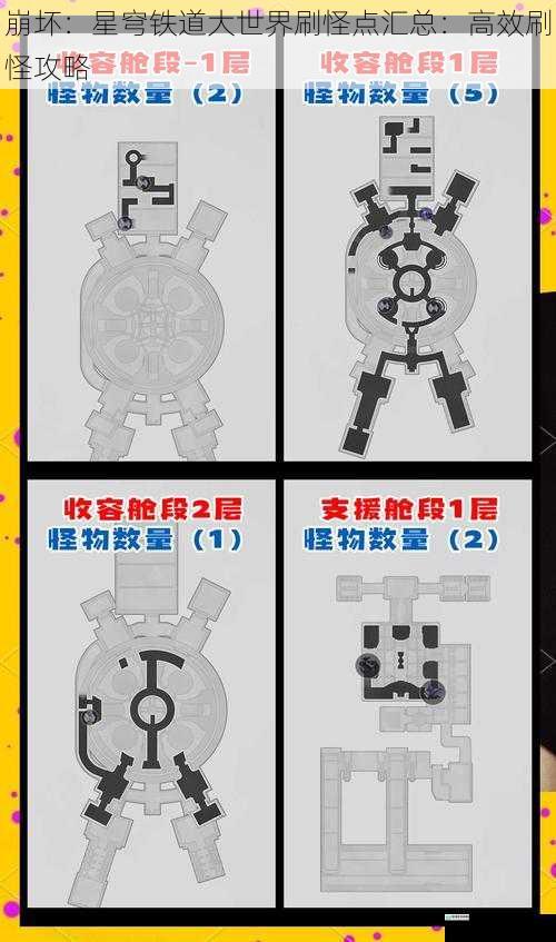 崩坏:星穹铁道大世界刷怪点汇总:高效刷怪攻略