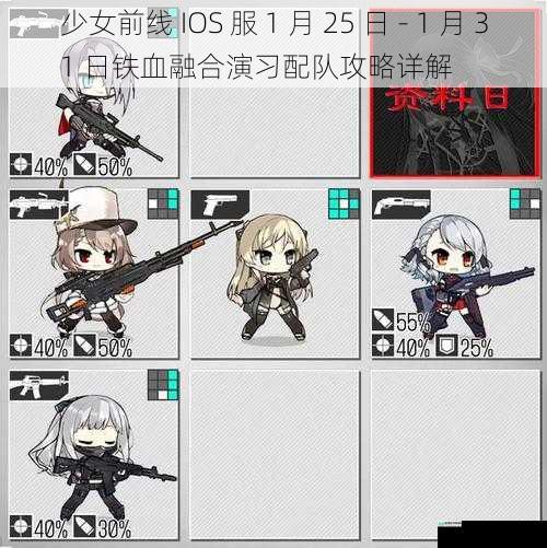 少女前线 IOS 服 1 月 25 日 - 1 月 31 日铁血融合演习配队攻略详解
