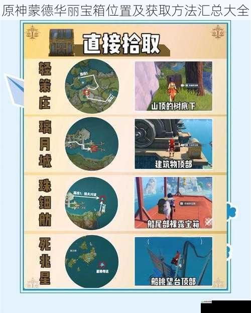 原神蒙德华丽宝箱位置及获取方法汇总大全