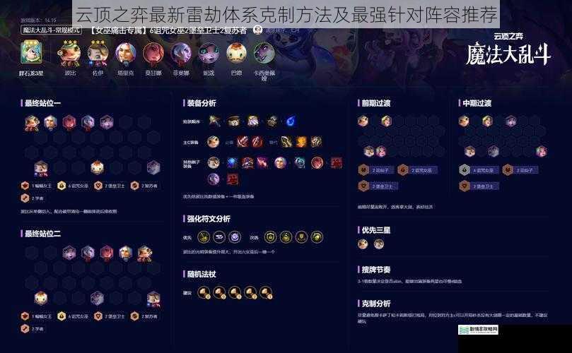 云顶之弈最新雷劫体系克制方法及最强针对阵容推荐