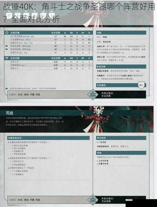 战锤 40K:角斗士之战争圣器哪个阵营好用?全面对比分析