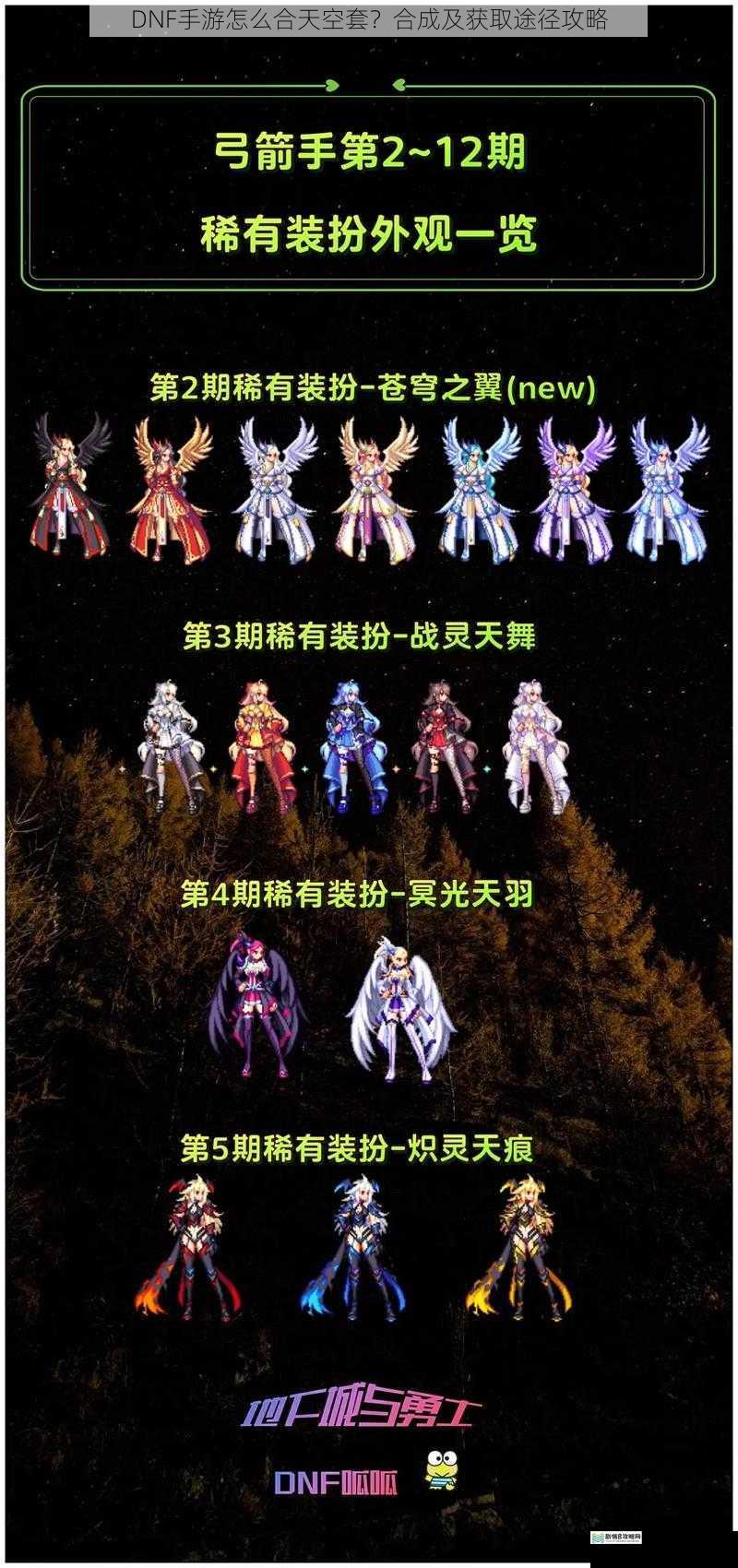DNF 手游怎么合天空套?合成及获取途径攻略