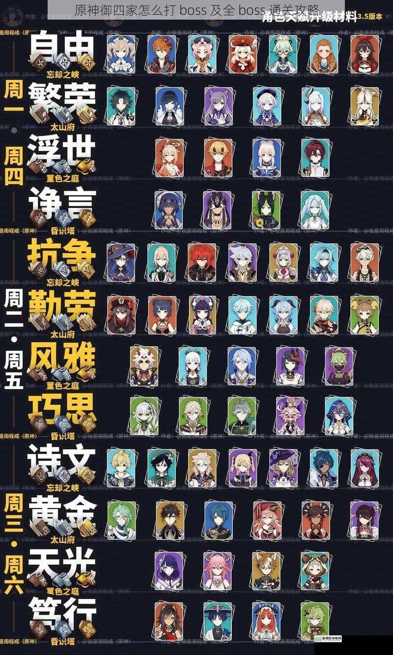 原神御四家怎么打 boss 及全 boss 通关攻略