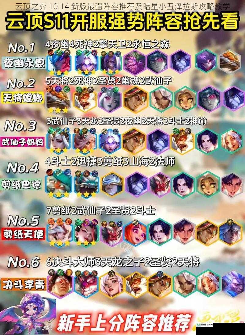 云顶之弈 10.14 新版最强阵容推荐及暗星小丑泽拉斯攻略教学
