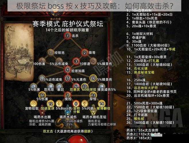 极限祭坛 boss 按 x 技巧及攻略:如何高效击杀?