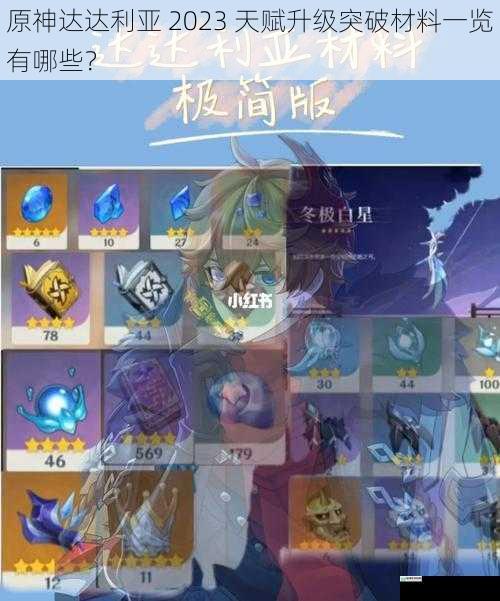 原神达达利亚 2023 天赋升级突破材料一览有哪些?