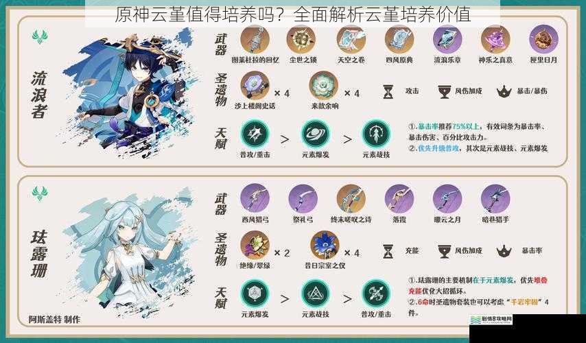 原神云堇值得培养吗?全面解析云堇培养价值