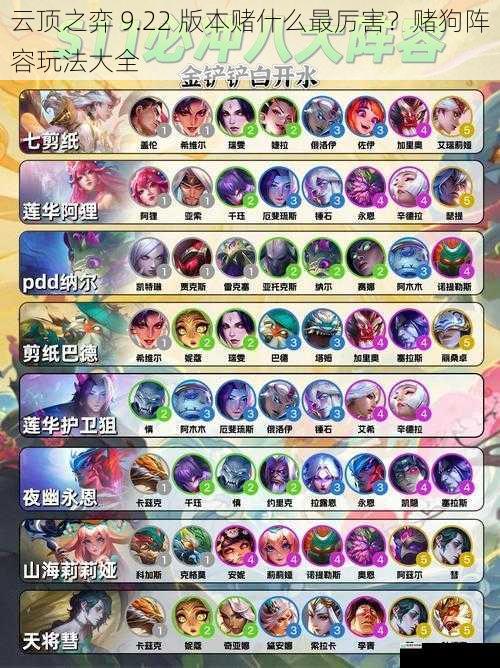 云顶之弈 9.22 版本赌什么最厉害?赌狗阵容玩法大全