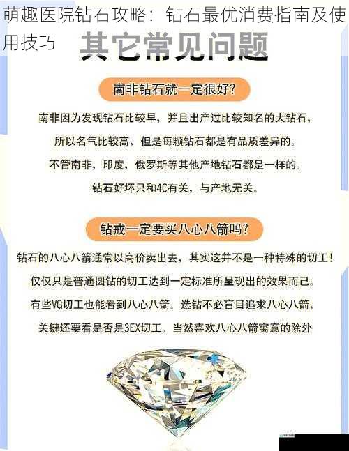 萌趣医院钻石攻略:钻石最优消费指南及使用技巧