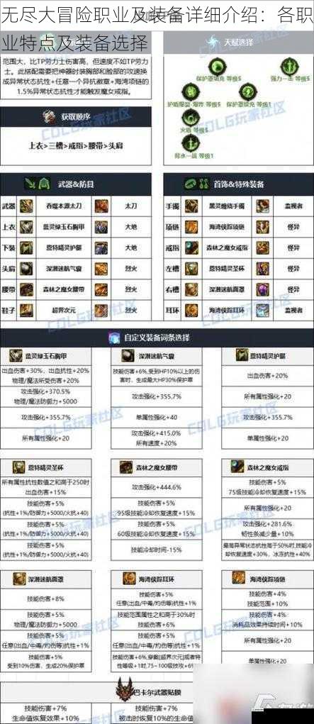 无尽大冒险职业及装备详细介绍:各职业特点及装备选择