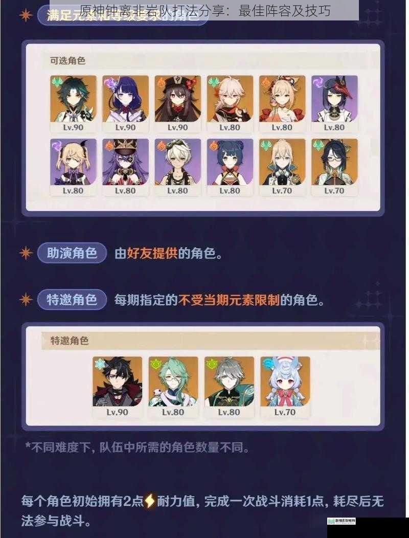 原神钟离非岩队打法分享:最佳阵容及技巧