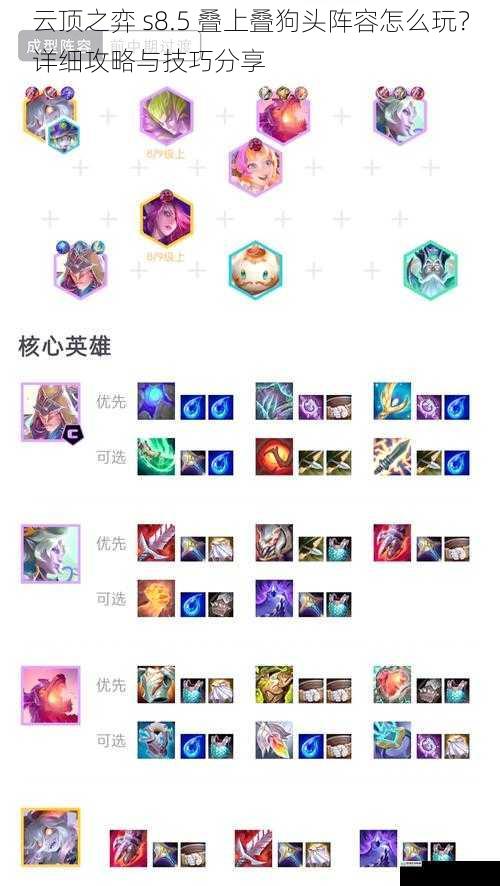 云顶之弈 s8.5 叠上叠狗头阵容怎么玩?详细攻略与技巧分享