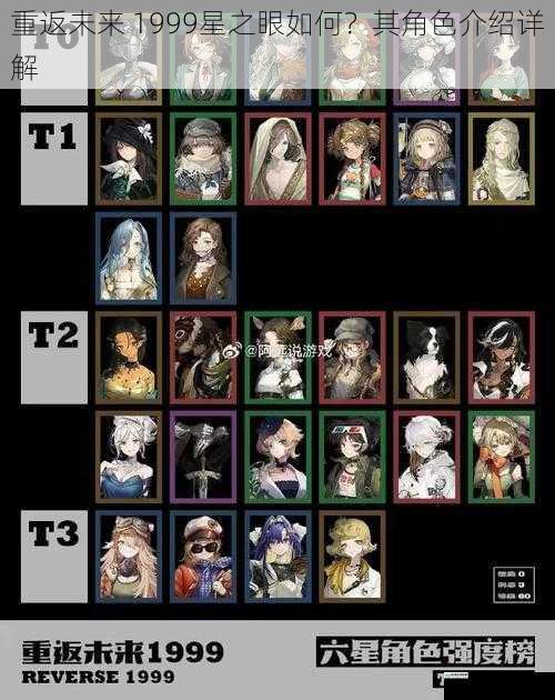 重返未来 1999星之眼如何?其角色介绍详解