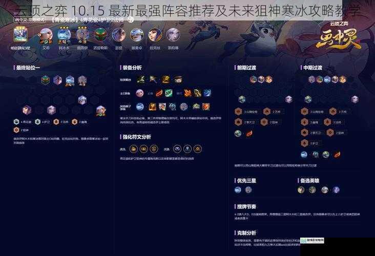 云顶之弈 10.15 最新最强阵容推荐及未来狙神寒冰攻略教学
