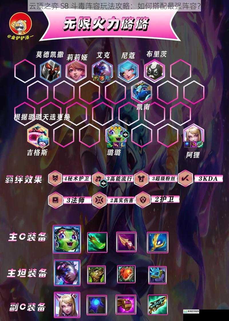 云顶之弈 S8 斗毒阵容玩法攻略:如何搭配最强阵容?