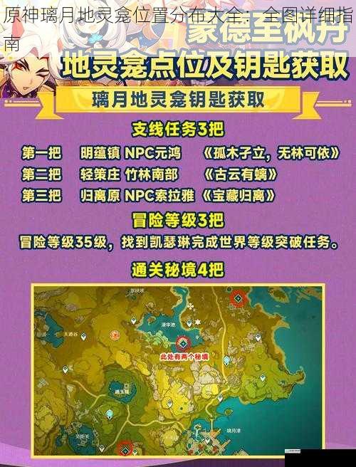 原神璃月地灵龛位置分布大全:全图详细指南