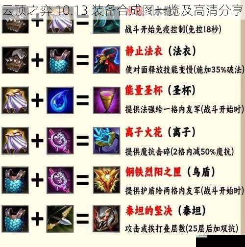 云顶之弈 10.13 装备合成图一览及高清分享