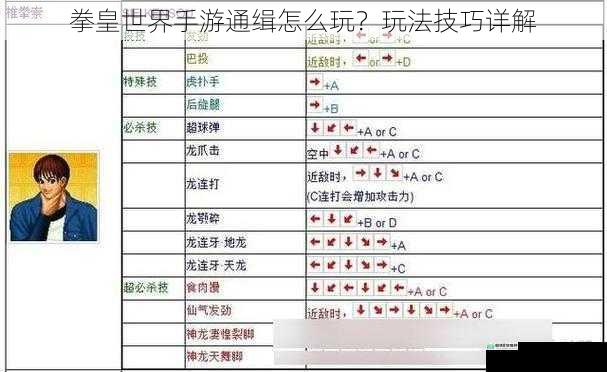 拳皇世界手游通缉怎么玩?玩法技巧详解