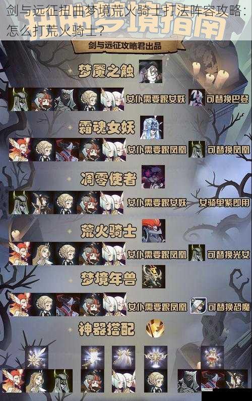 剑与远征扭曲梦境荒火骑士打法阵容攻略:怎么打荒火骑士?