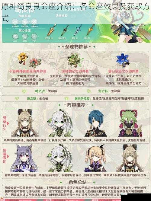 原神绮良良命座介绍:各命座效果及获取方式